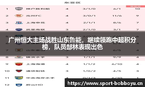 广州恒大主场战胜山东鲁能，继续领跑中超积分榜，队员郜林表现出色