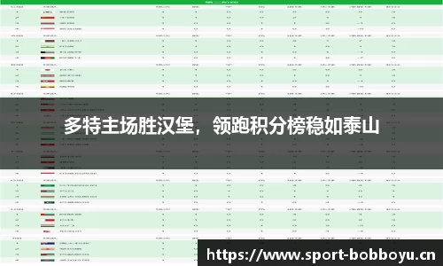 多特主场胜汉堡，领跑积分榜稳如泰山
