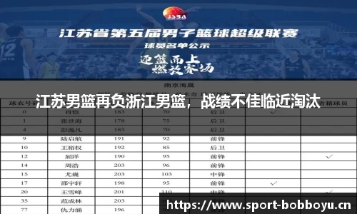 江苏男篮再负浙江男篮，战绩不佳临近淘汰