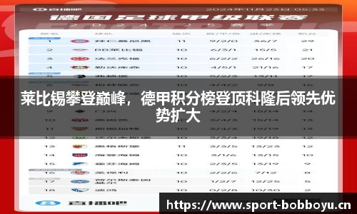莱比锡攀登巅峰，德甲积分榜登顶科隆后领先优势扩大